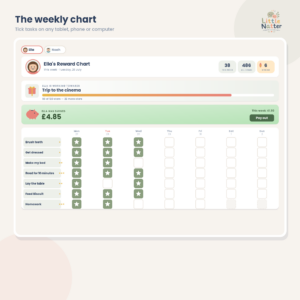 Alternative view of Little Natter Reward Chart