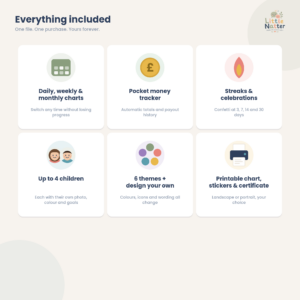 Little Natter Reward Chart - Image 7
