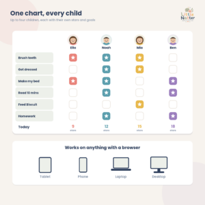 Little Natter Reward Chart - Image 10